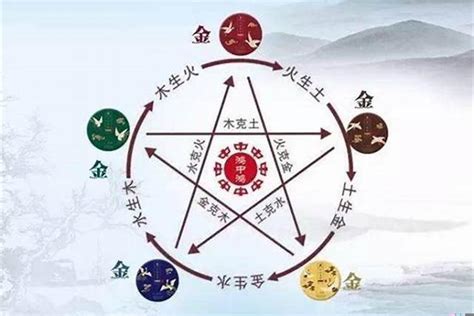 命格多金|八字五行属金的金命人的特点